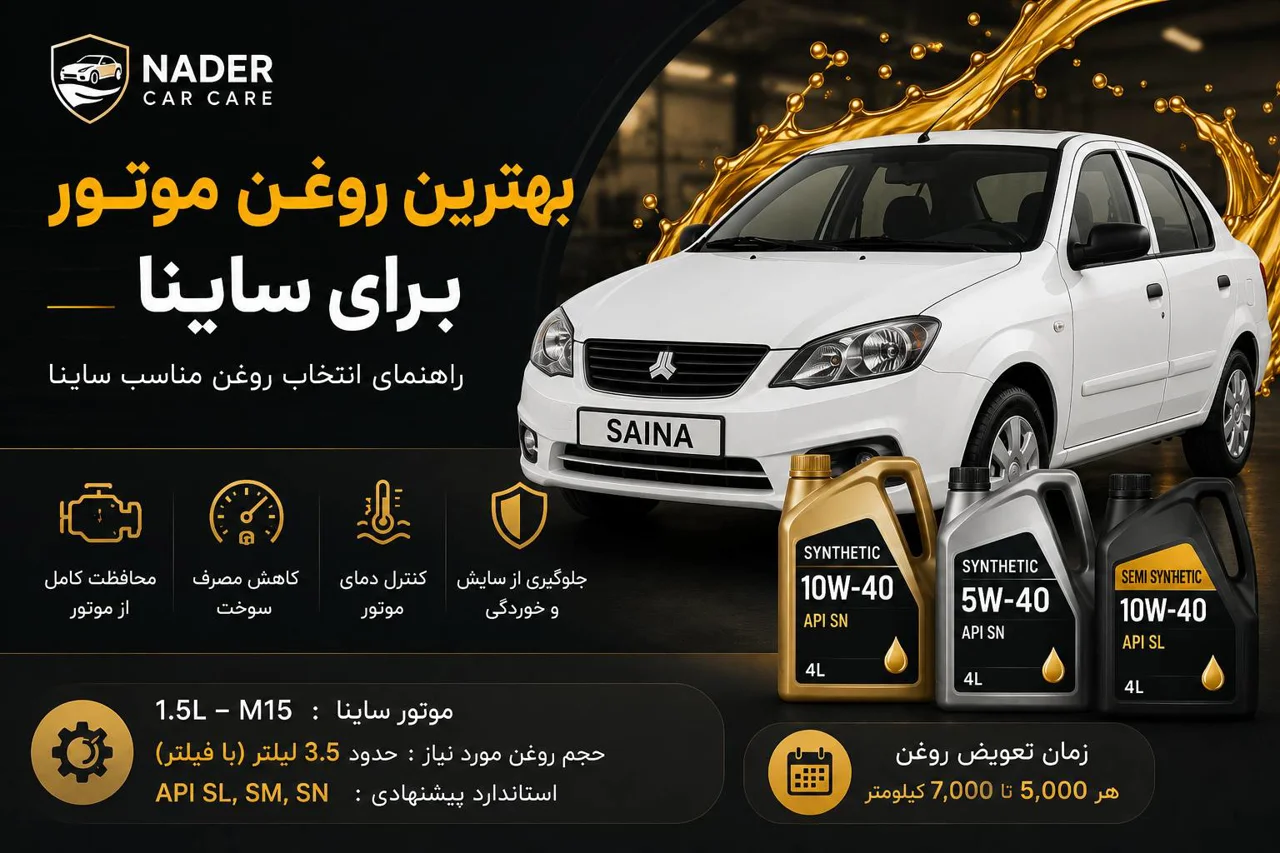 بهترین روغن موتور برای ساینا | راهنمای انتخاب روغن مناسب ساینا